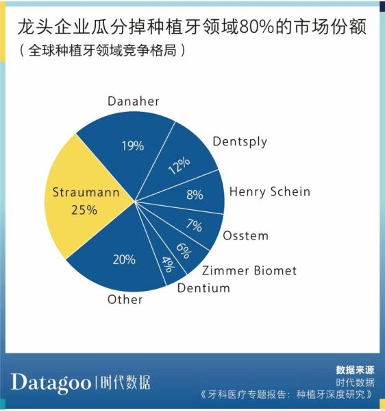 种2颗牙没了3万 中国人为什么没有 看牙自由 湃客 澎湃新闻 The Paper