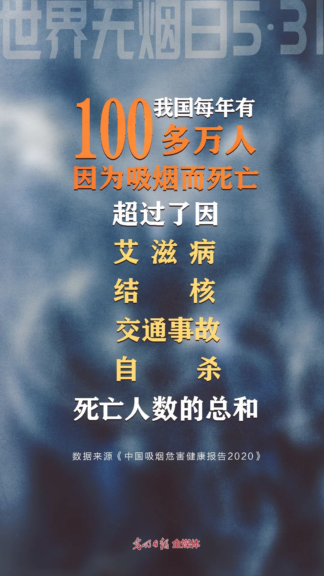 警惕!烟草每年使我国100多万人失去生命