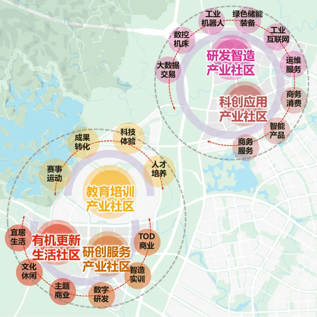 成都东部新区又一片区设计草案出炉
