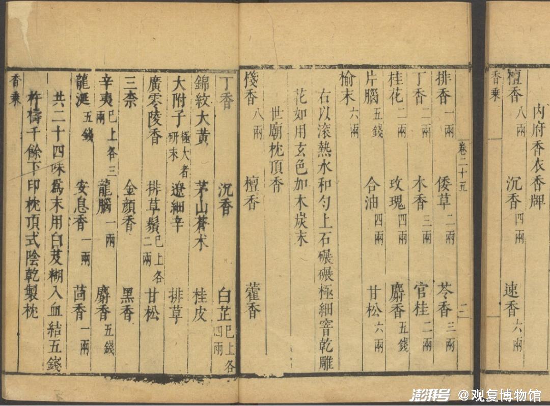 香了600年,还魂大明王朝的鼻子