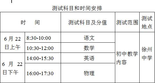 徐州中学2021年"强基班"自主招生简章发布