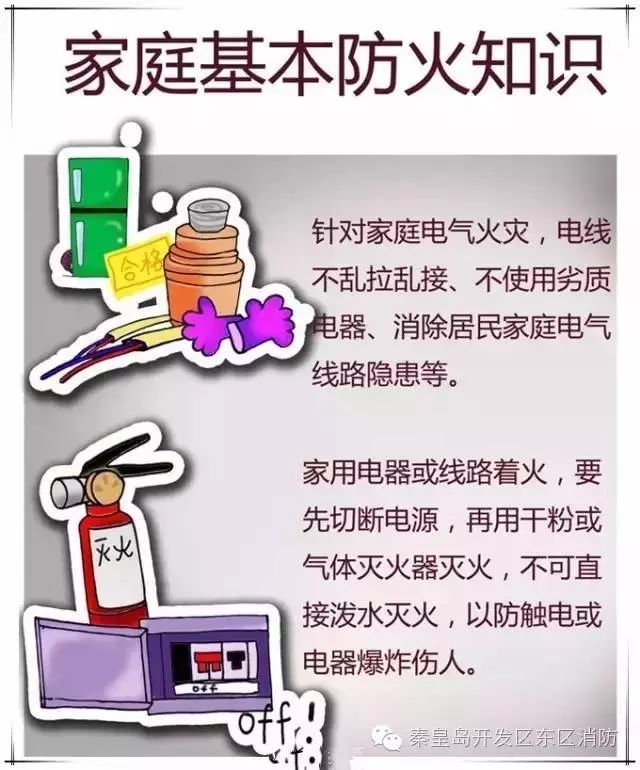 安全宣传"进家庭"特别栏目丨⑦这些家庭消防常识,总有你不知道的!