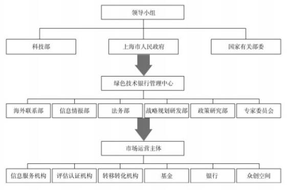 村庄规划典型案例_村庄规划经验总结_借鉴优质村庄规划经验分享