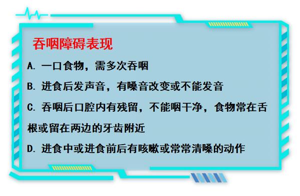 卒中吞嚥障礙的進食方法和康復鍛鍊