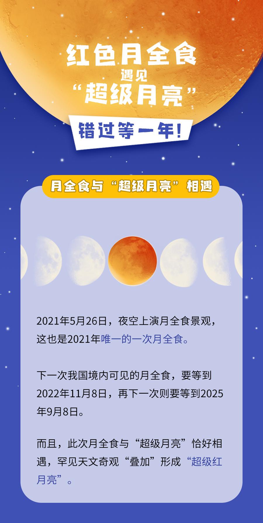 夜空上演月全食景观 这也是2021年唯一的一次月全食 这次月全食与"