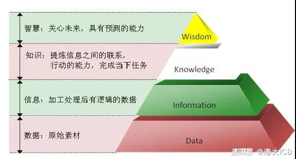 管理：_管理系统_管理好员工的方法