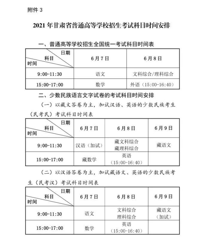 2021甘肃高考具体时间和分数线公布了！三个批次一起考