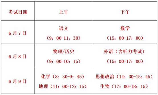 今年高考不允許提前交卷!這些重要提醒一定要看!