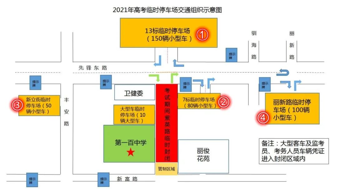 天津五个区发布限行公告！