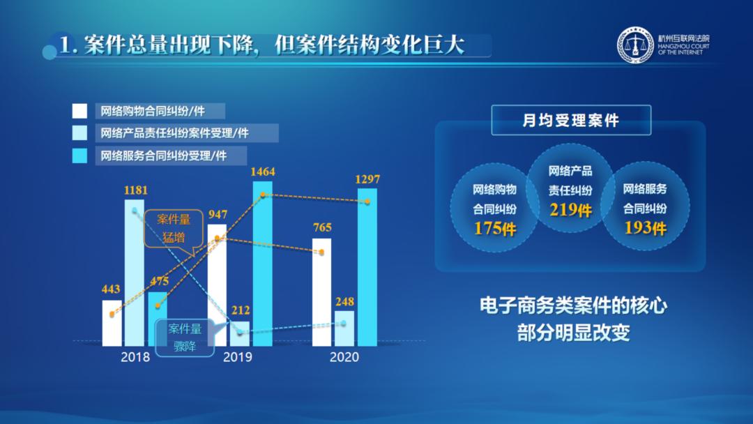 杭州互聯網法院舉辦全媒體進法院活動