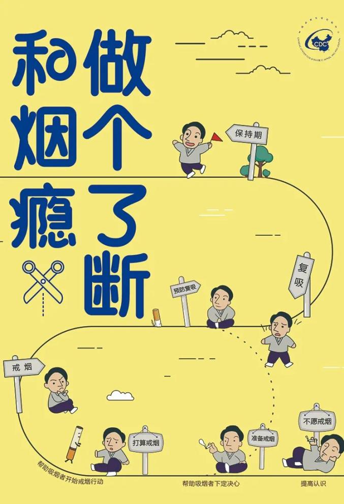 531世界无烟日承诺戒烟共享无烟环境