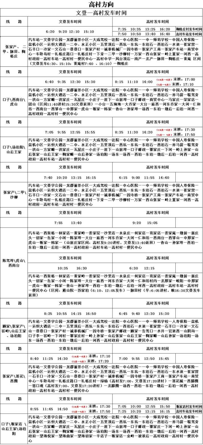 初夏遊玩怎麼走?文登城鄉公交時間表瞭解一下