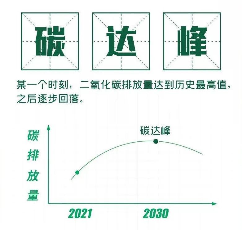 绍兴法院又有大动作这次的主题是服务保障碳达峰碳中和