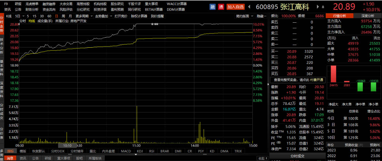 自由贸易是什么概念 716.png