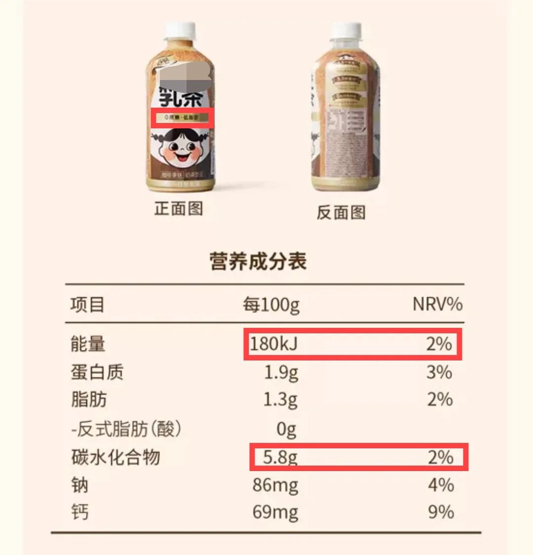 食品安全科普知识系列三夏天喝什么看这篇文章就够了饮料避坑指南