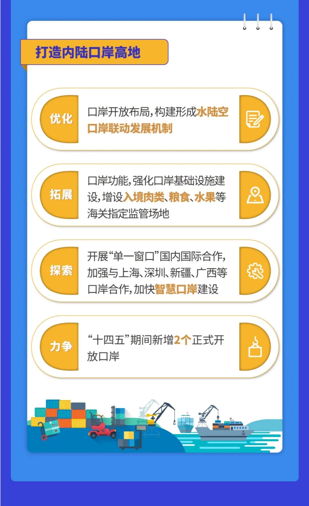 十四五规划主要内容重庆 455.jpg