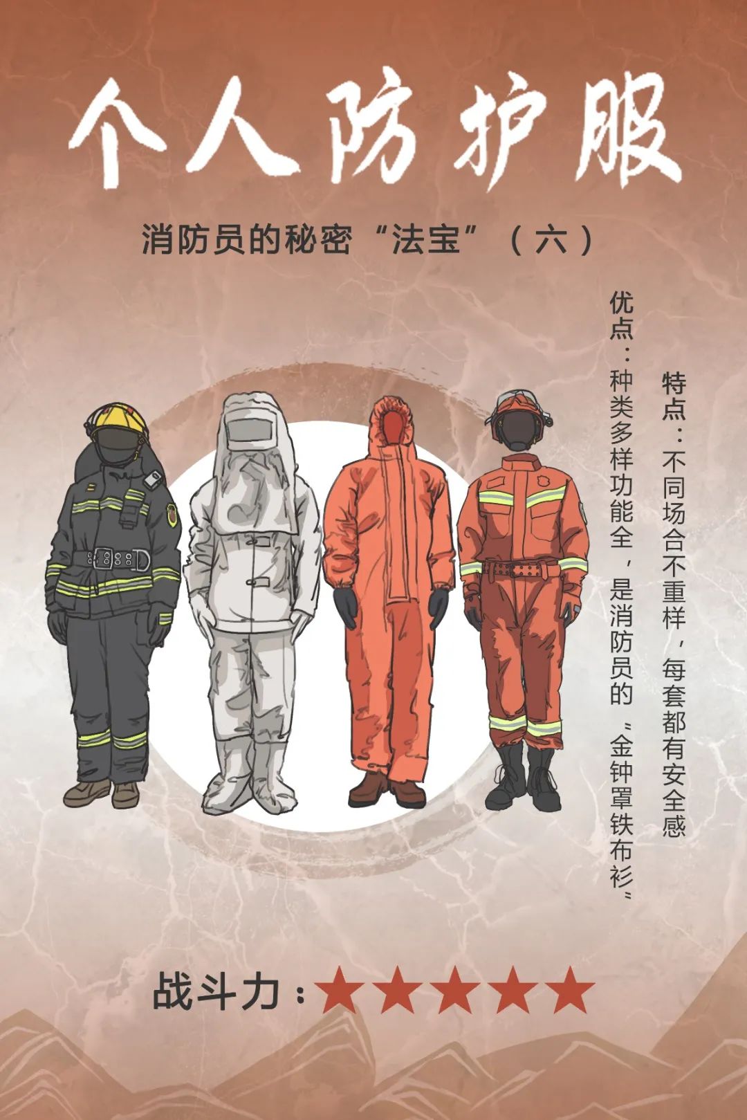 消防员的秘密"法宝"⑦空气呼吸器终极秘宝:勇气其实,以上这些"武器"