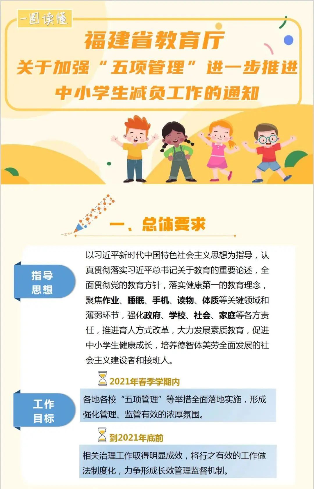 一图读懂171717171717中小学生原则上不得将手机带入校园