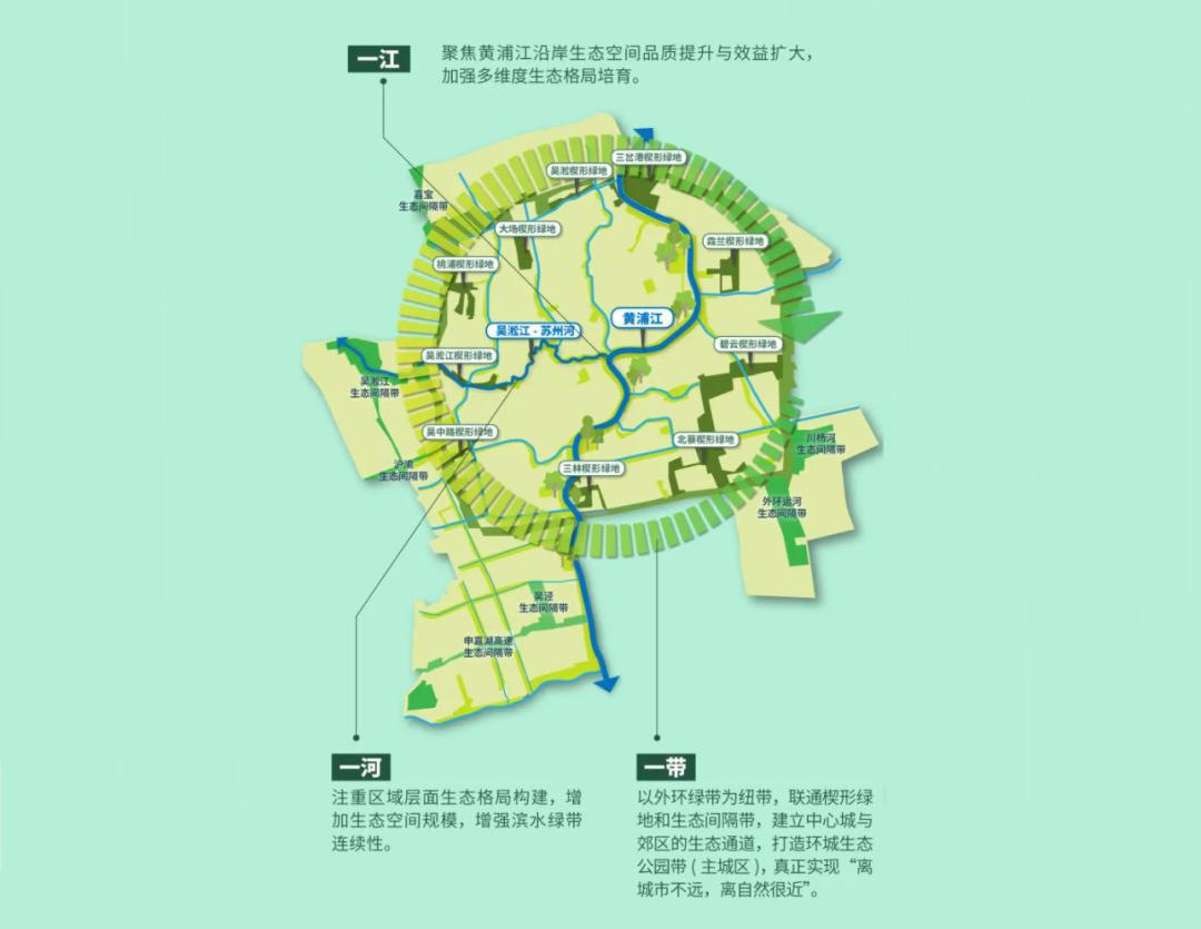 上海闵浦郊野公园规划图片