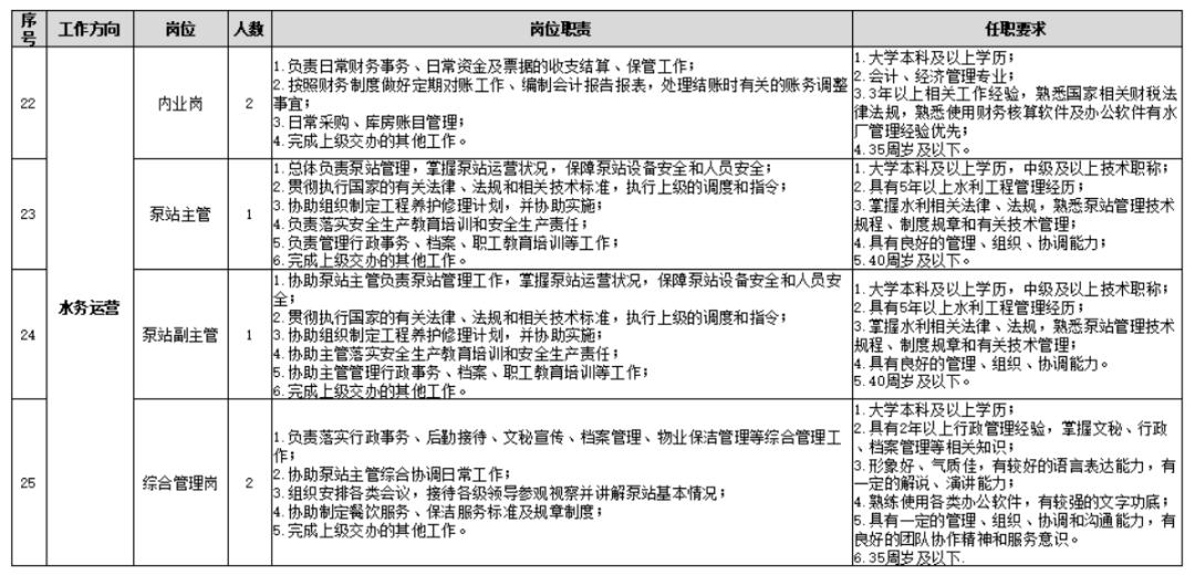 爱我雄安新区