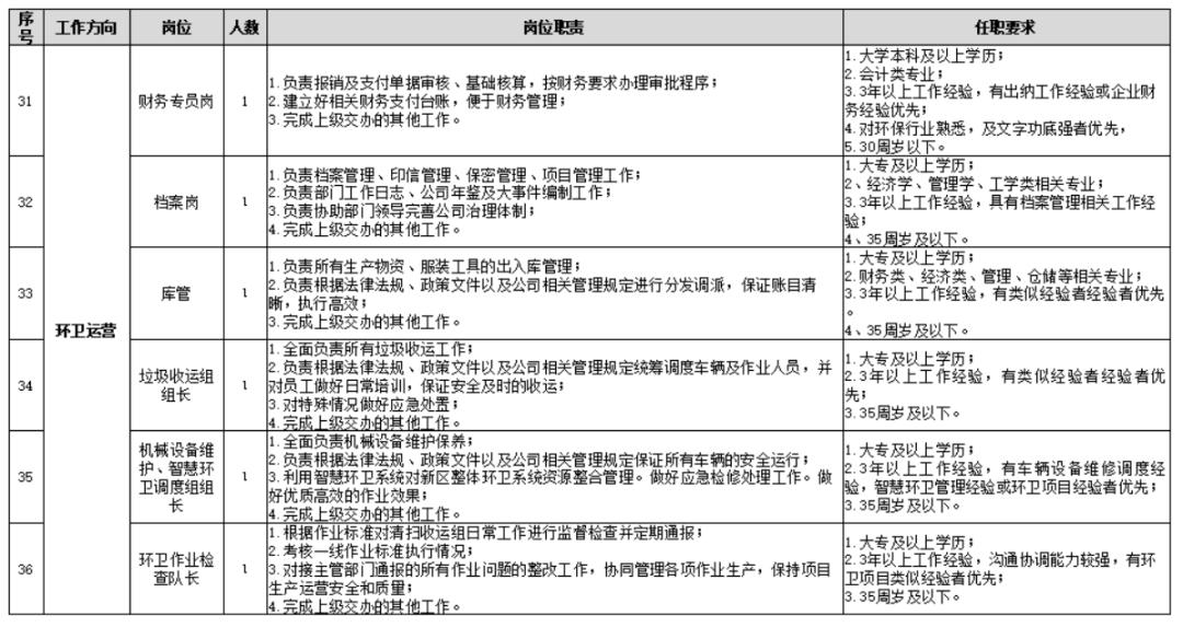 爱我雄安新区
