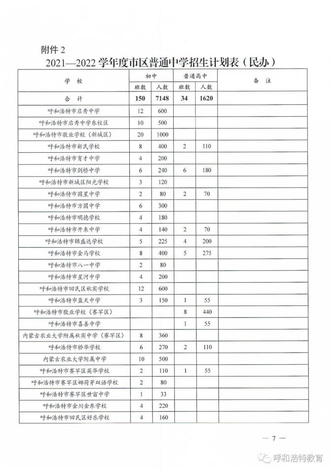 济宁中考成绩查询时间_中考网站查询成绩_中考查询成绩2016