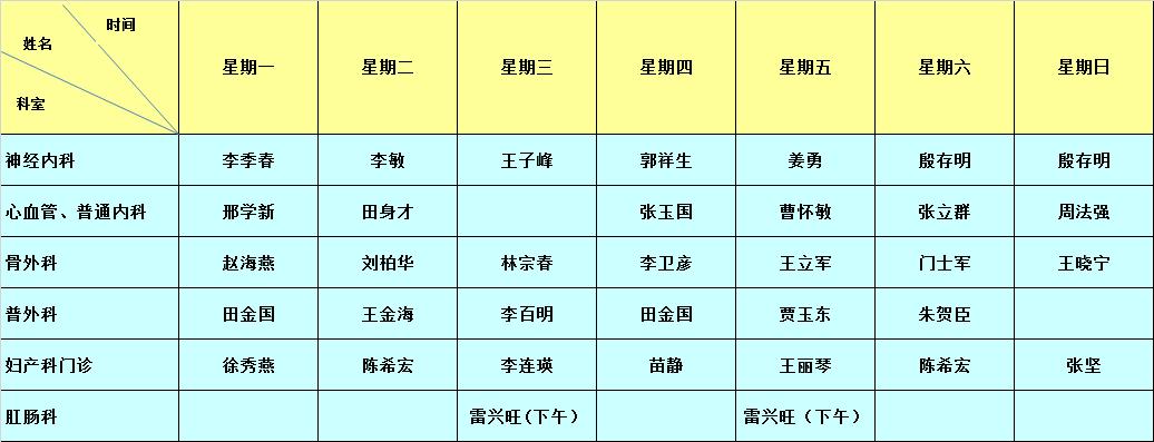 【6月7日-6月13日】高唐县人民医院门诊值班表