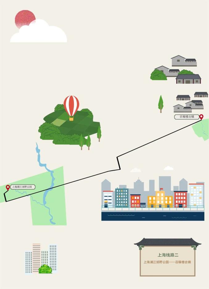 线路二:上海浦江郊野公园,召稼楼古镇一日跟团游线路一:金山旅游赏海