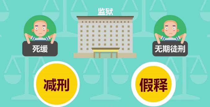 普法课堂 | 关于减刑假释,你想了解的都在这里!_澎湃号·政务_澎湃新闻-The Paper