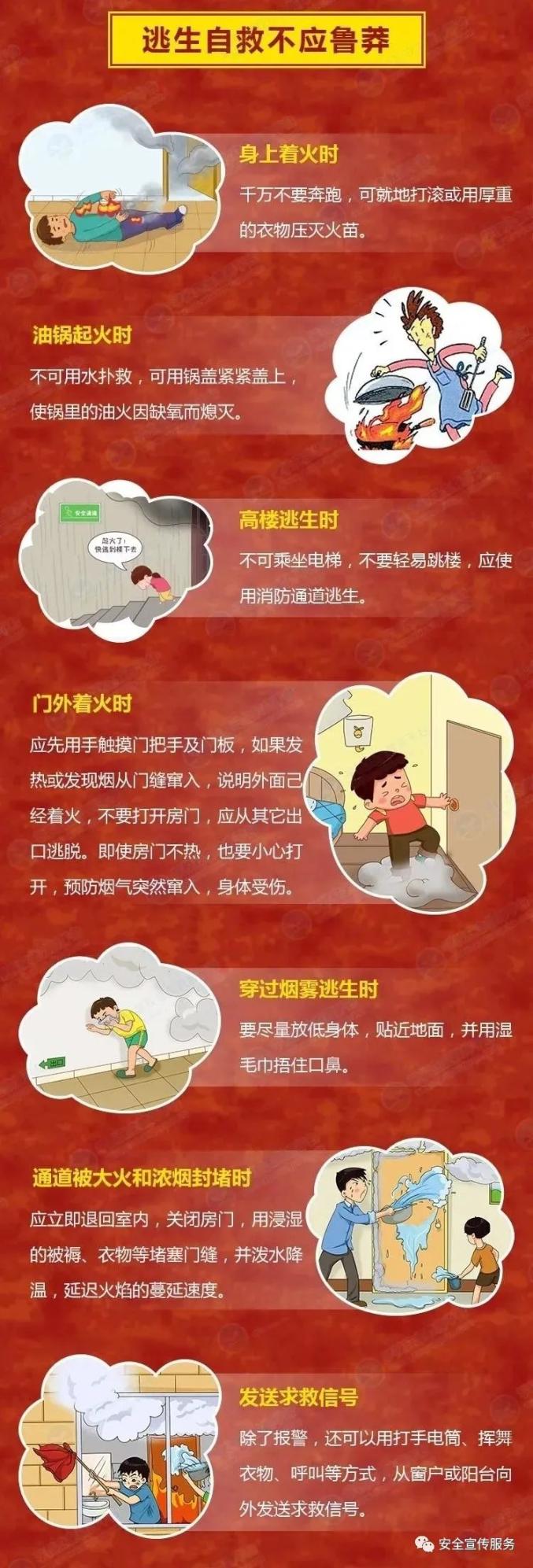 家中燃气泄漏怎么办遇上火灾如何自救这些安全知识快get起来