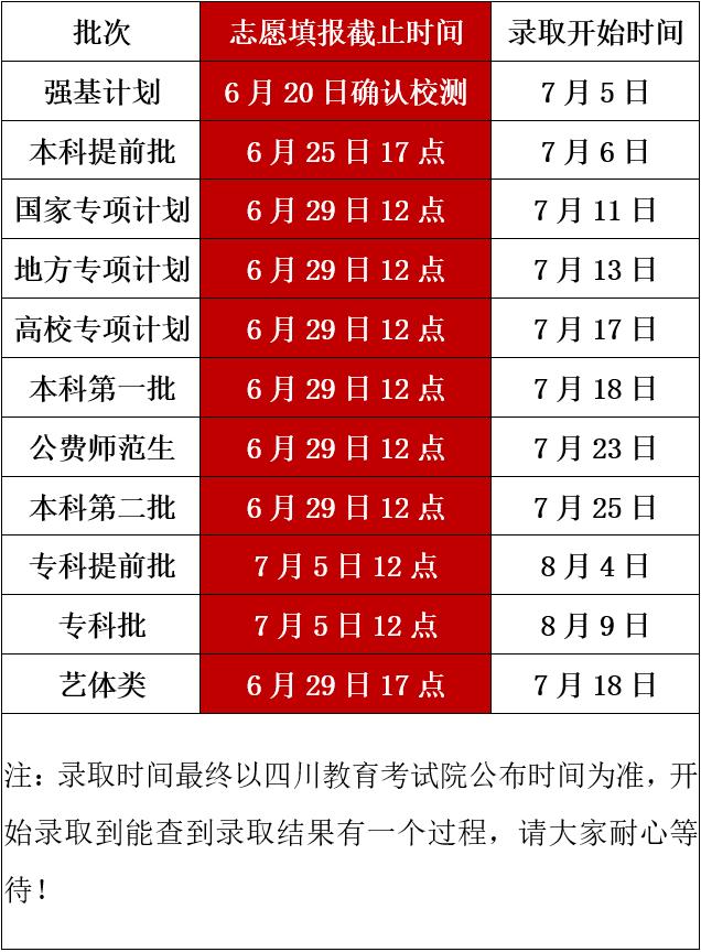 湖北省高考成绩查询时间2024_湖北省高考成绩查询具体时间_湖北高考2021成绩查询时间