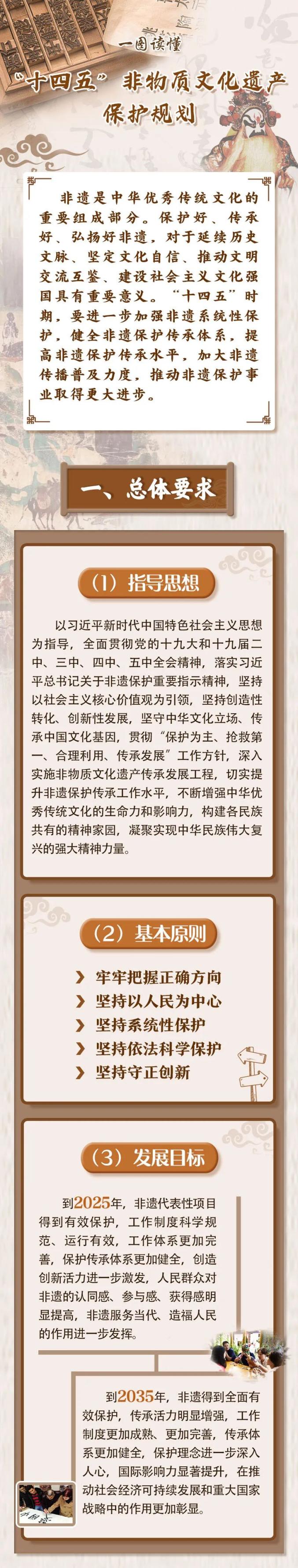 非物质文化认定条件包括什么和什么两种形式的文化认定（非物质文化的意思是什么） 第2张