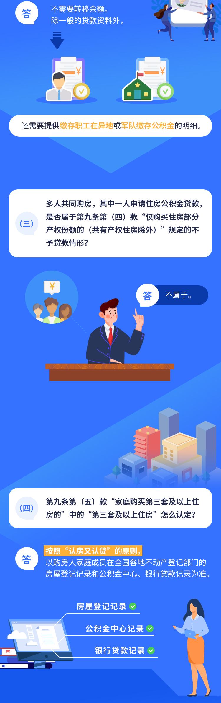 广州公积金新政今起实施!8类情况不予贷款_澎湃号·媒体_澎湃新闻-The Paper