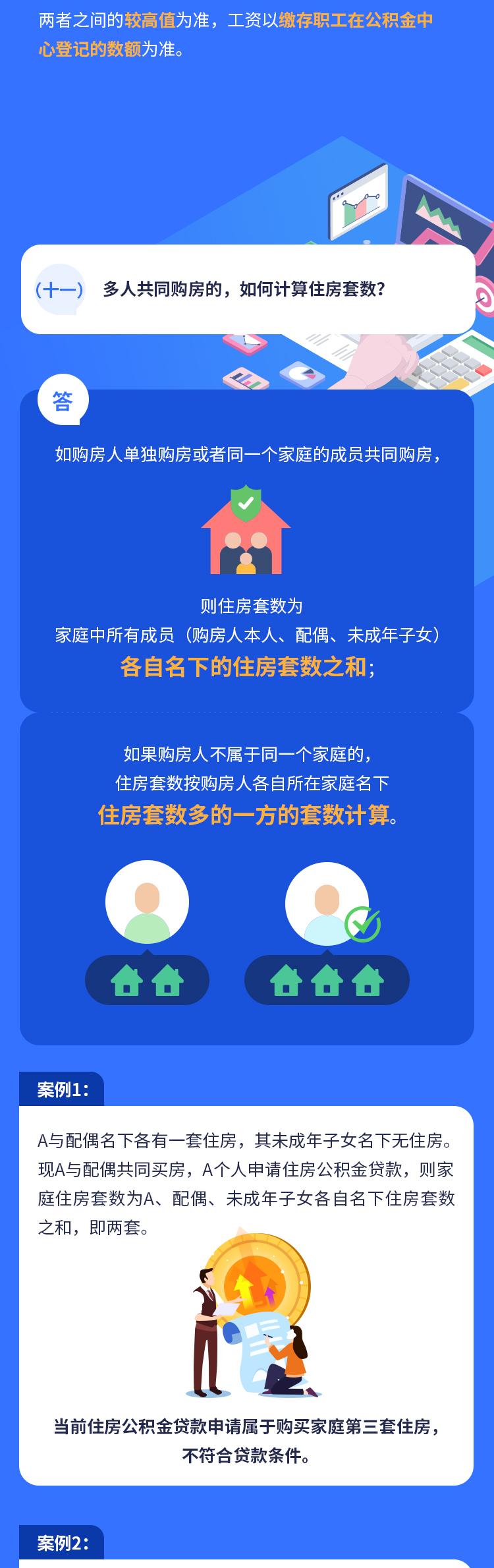 广州公积金新政今起实施!8类情况不予贷款_澎湃号·媒体_澎湃新闻-The Paper