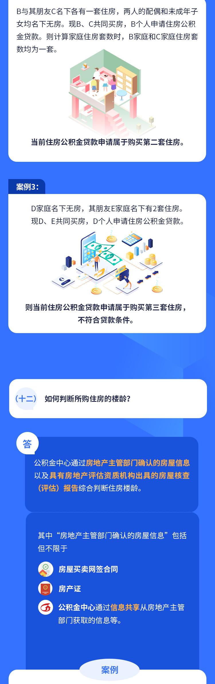 广州公积金新政今起实施!8类情况不予贷款_澎湃号·媒体_澎湃新闻-The Paper