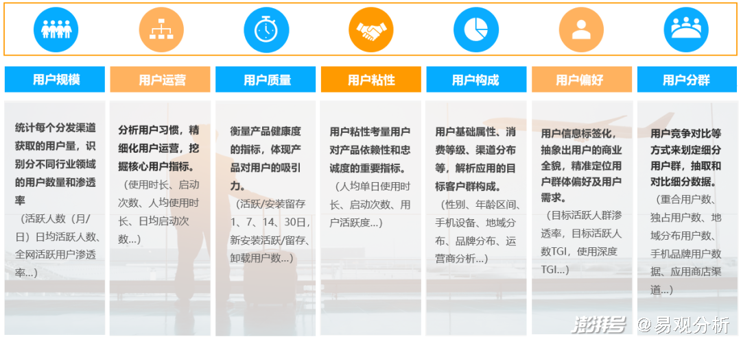 国货迎来爆发期 品牌零售如何洞察用户行为路径 湃客 澎湃新闻 The Paper