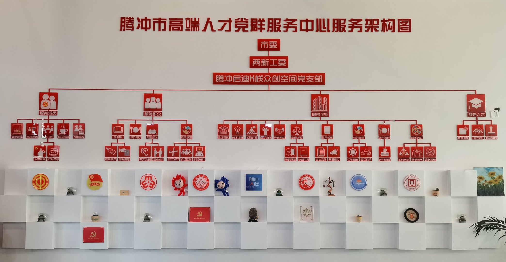 12345模式推进两新企业学史力行办实事