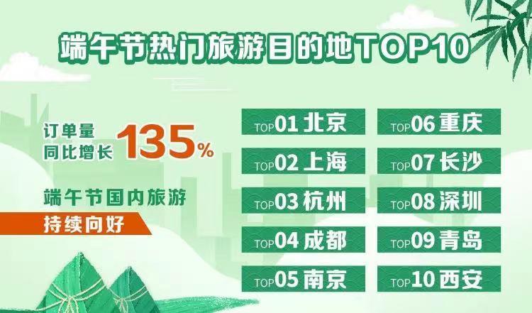 牡丹江gdp有齐齐哈尔高么_河北张家口与黑龙江牡丹江,2019上半年的GDP,谁成绩更好(2)