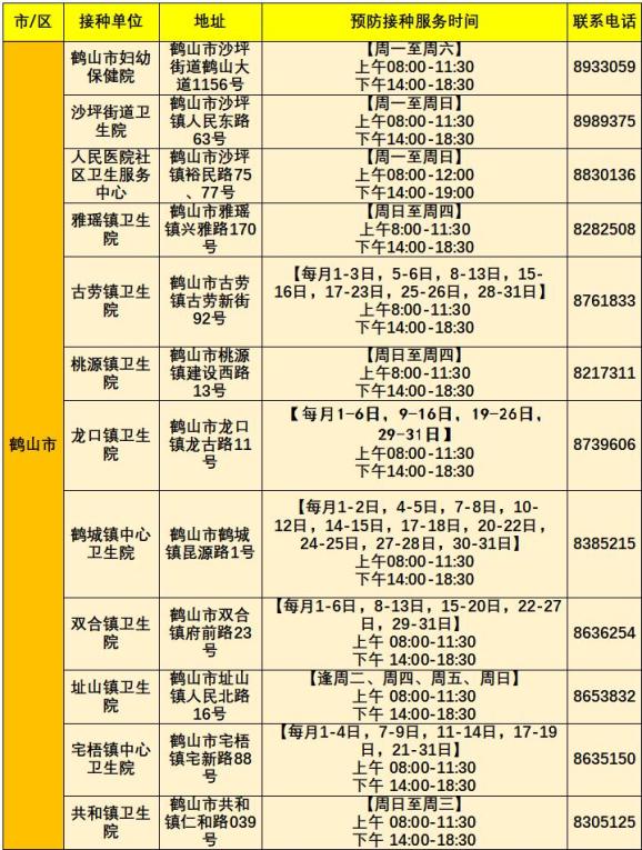 鹤山人口总人数_鹤山一中(2)