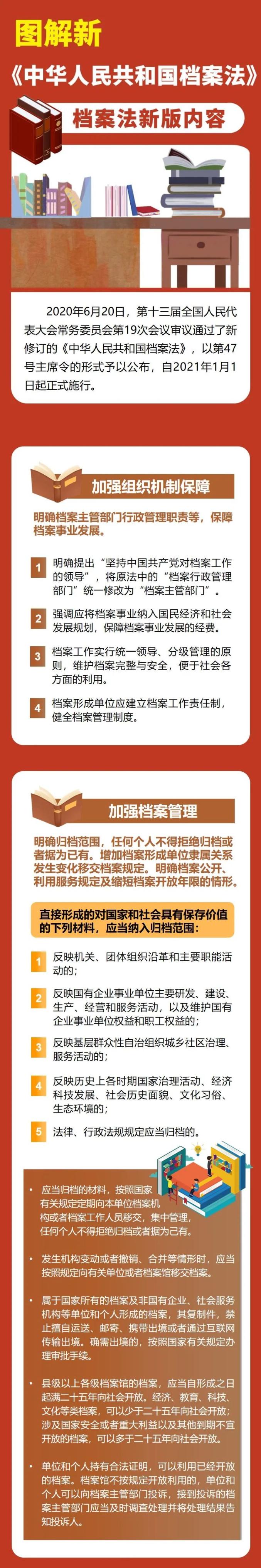 档案话百年 带您了解档案小知识