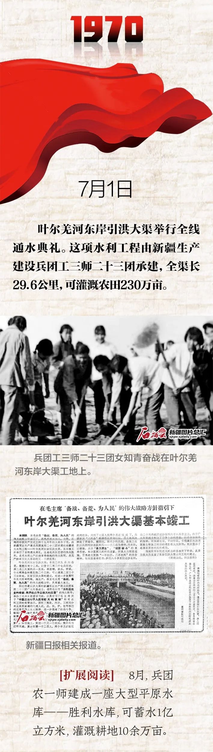 党在新疆100年·大事记|1967年—1970年