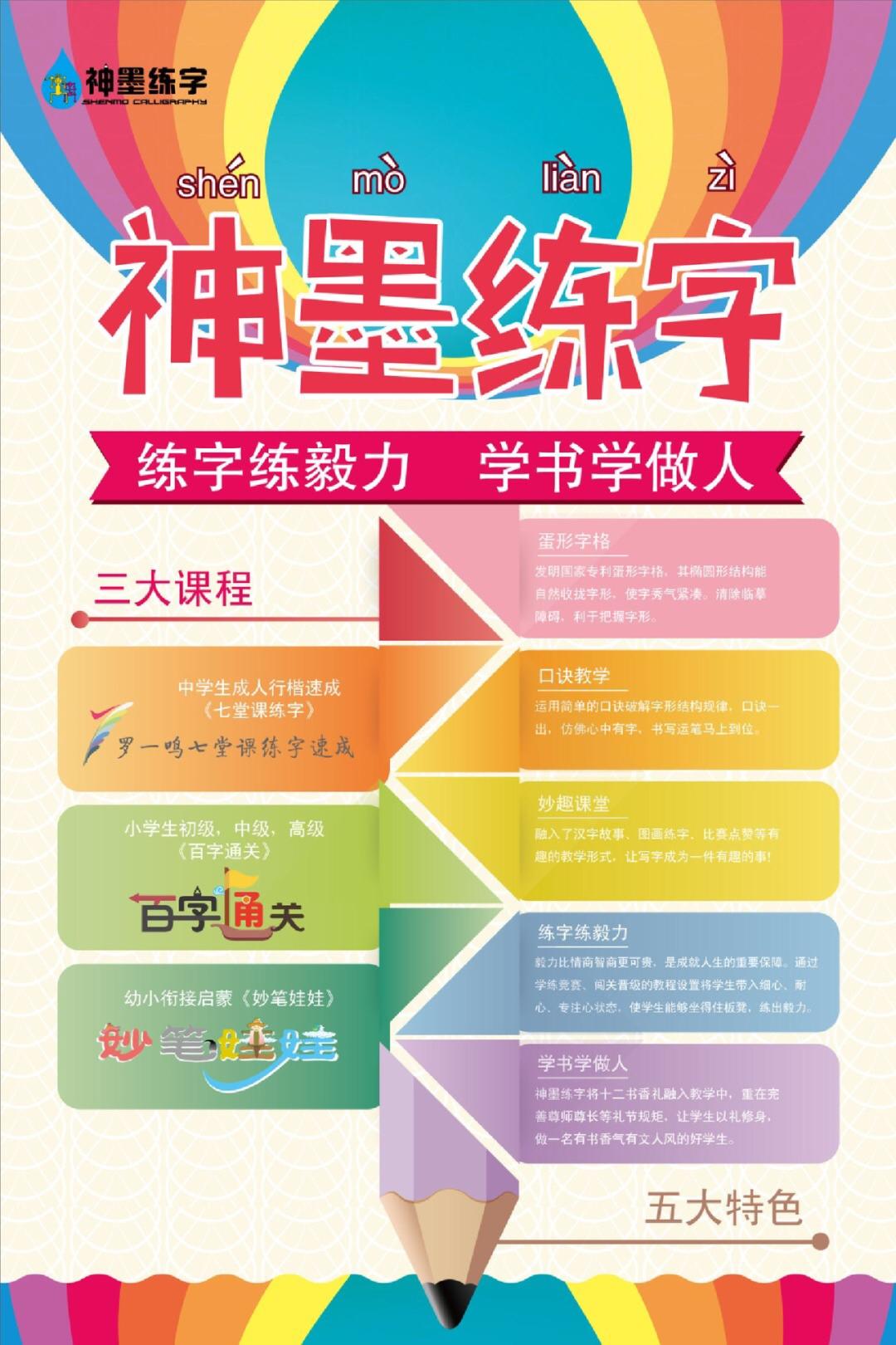 仙游神墨简介◎开设课程:珠心算,练字,绘画,幼小衔接◎地址及联系方式