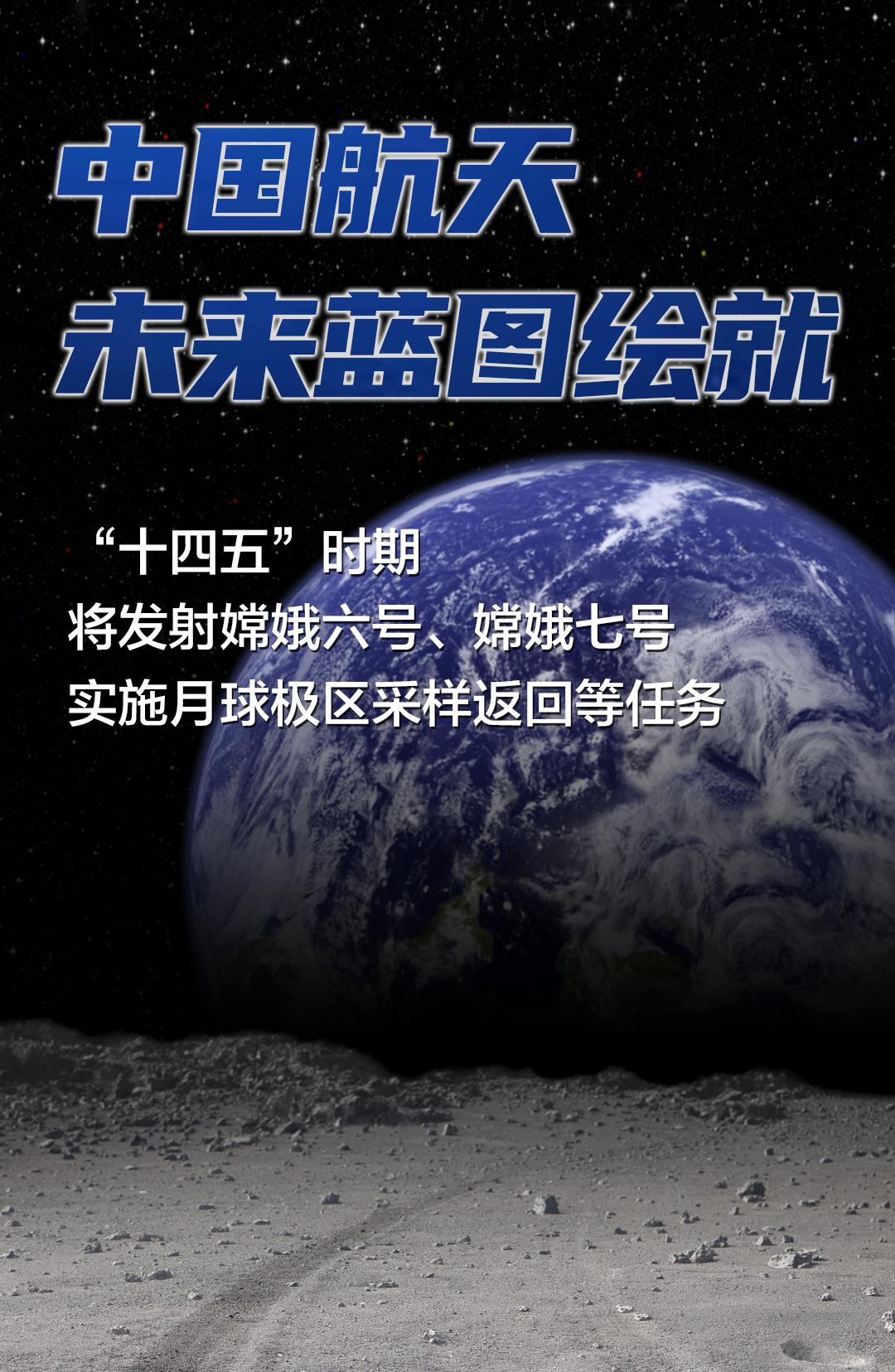 2029目标木星中国航天未来蓝图绘就