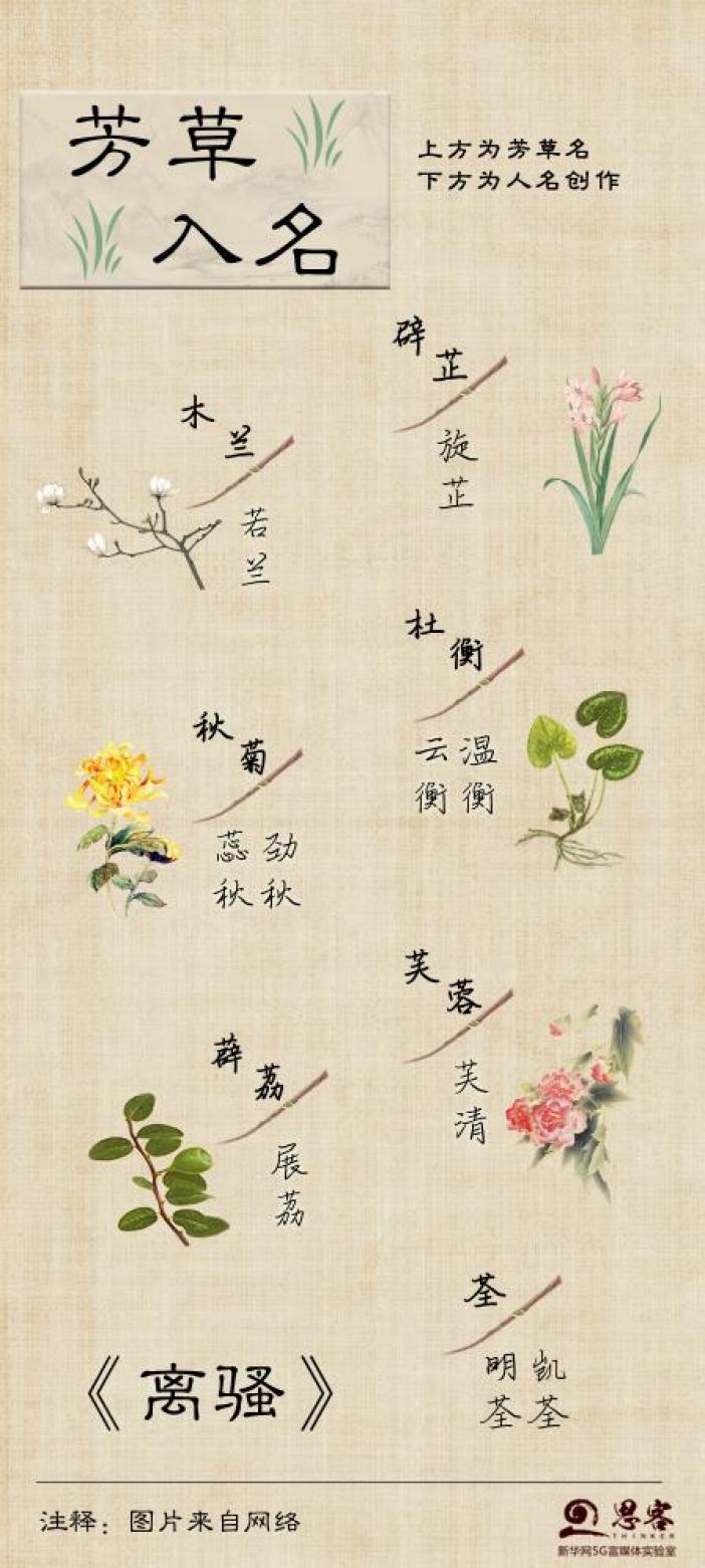 屈原行吟地图|草地·说人解史