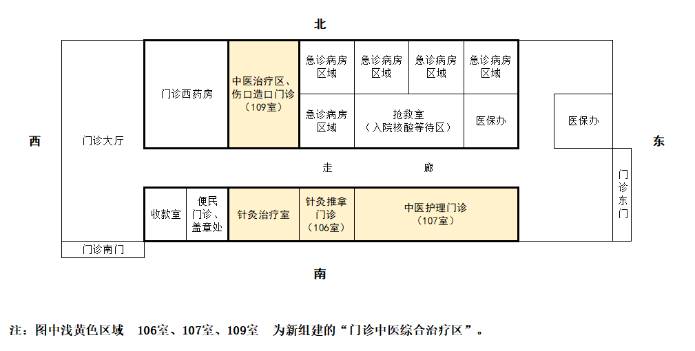中医诊所平面图图片