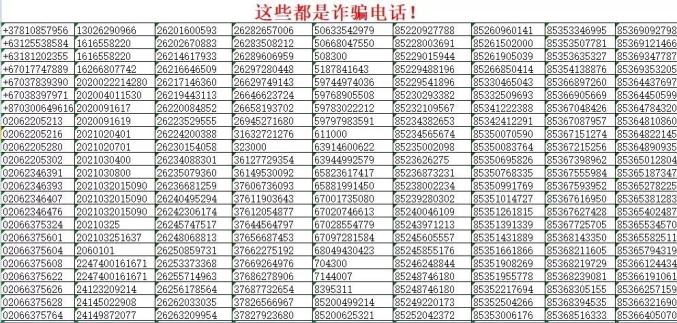 防範電信詐騙電信網絡詐騙電話號碼特徵速來了解