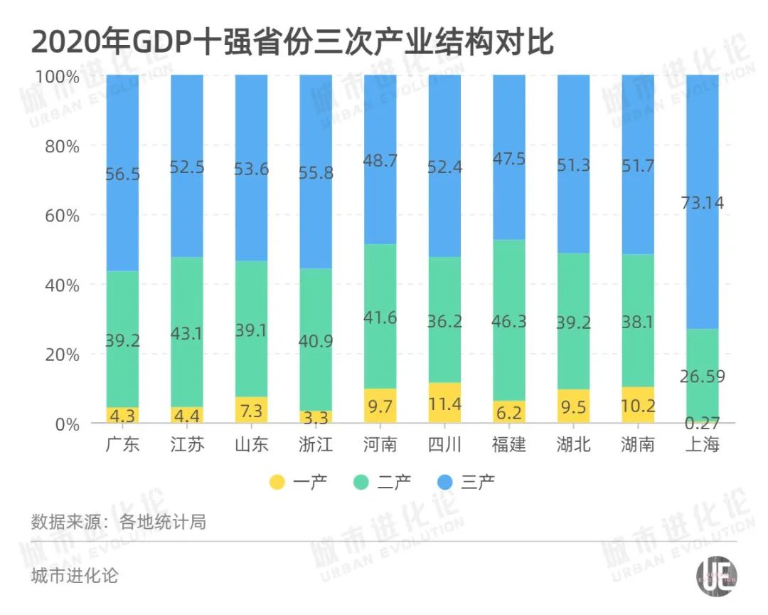 河南gdp很厉害_海宁又登大榜 中国县域100强榜单出炉 海宁排名振奋人心(3)