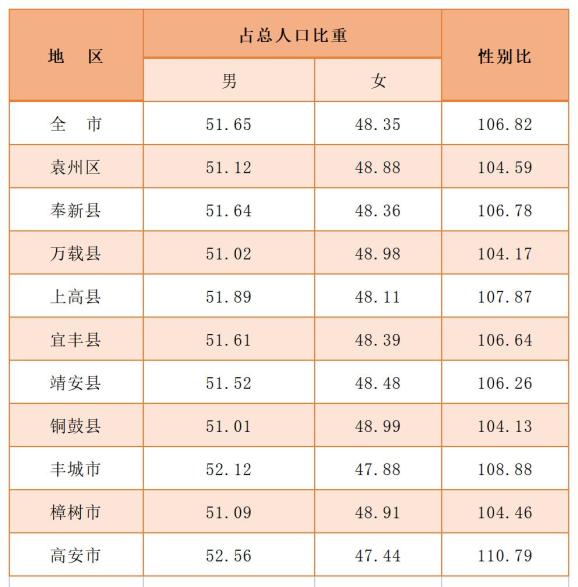 安远县版石镇人口图片