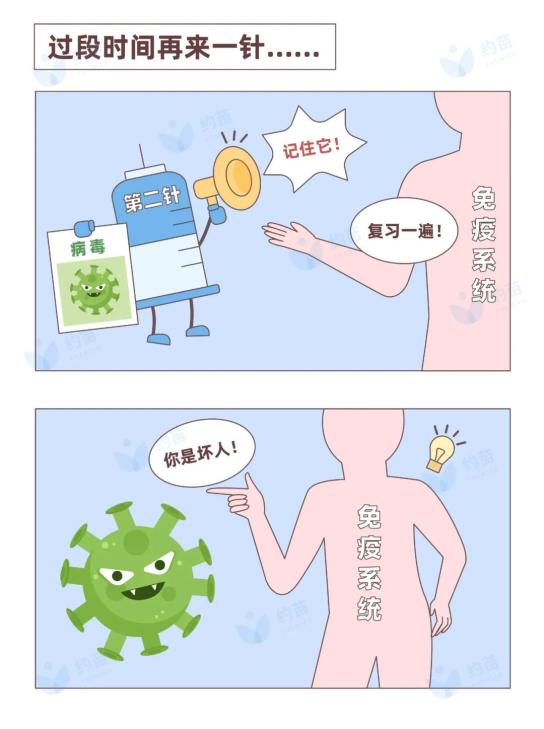 新冠病毒疫苗漫画图片