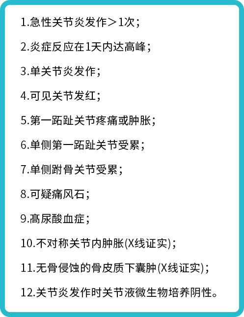 标准(临床,实验室,x线表现)中6项或以上:或偏振光显微镜证实痛风石中